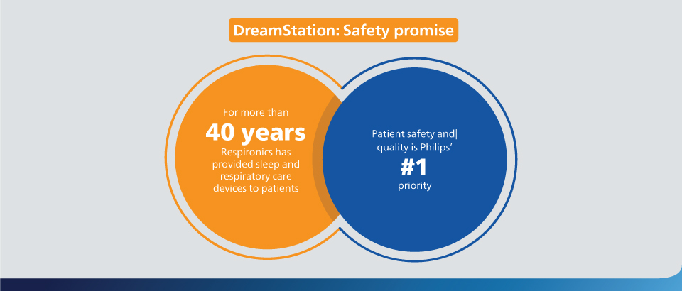 AW Philips Carosuel 6